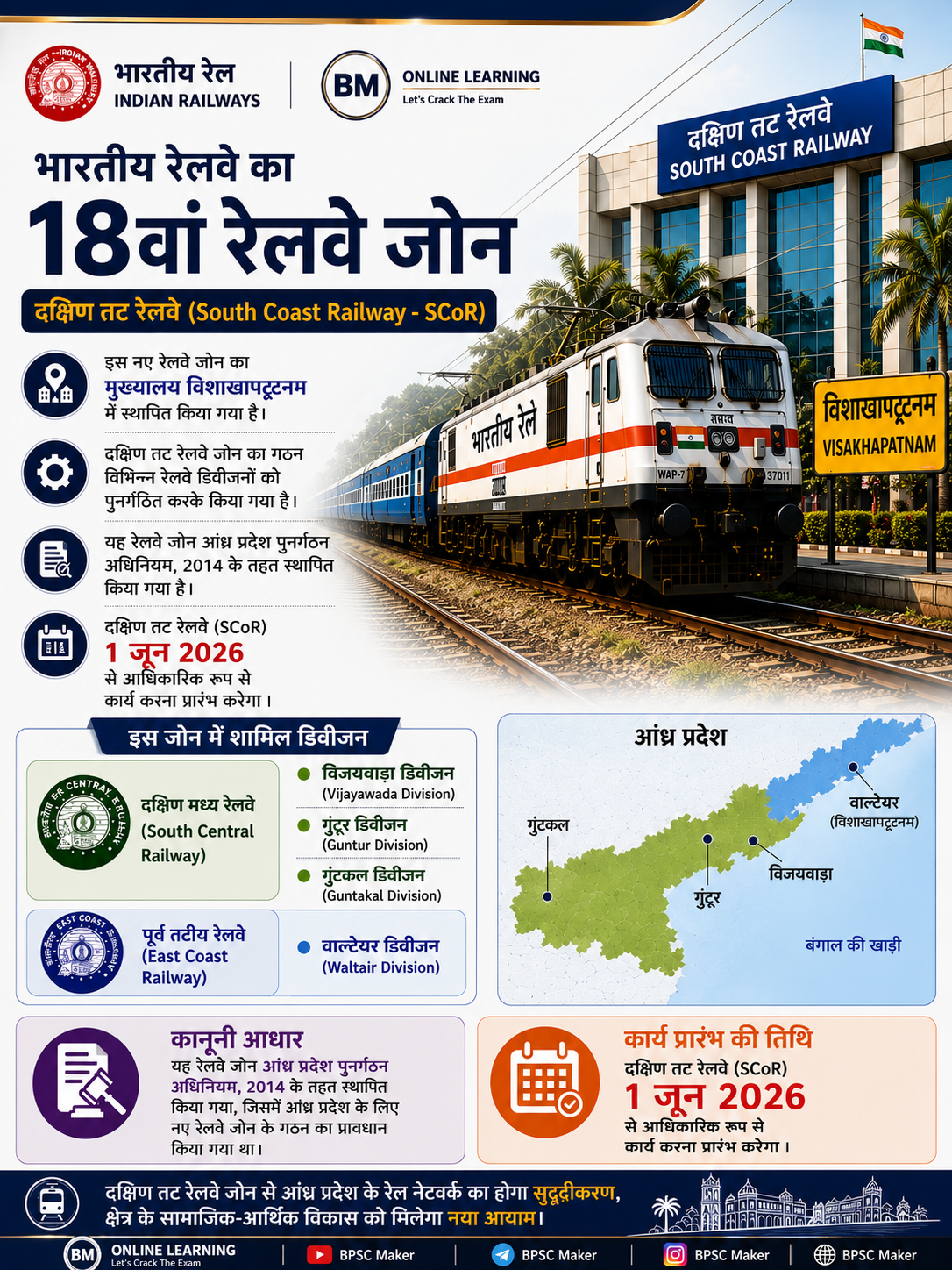 भारत में अब 18 रेलवे जोन