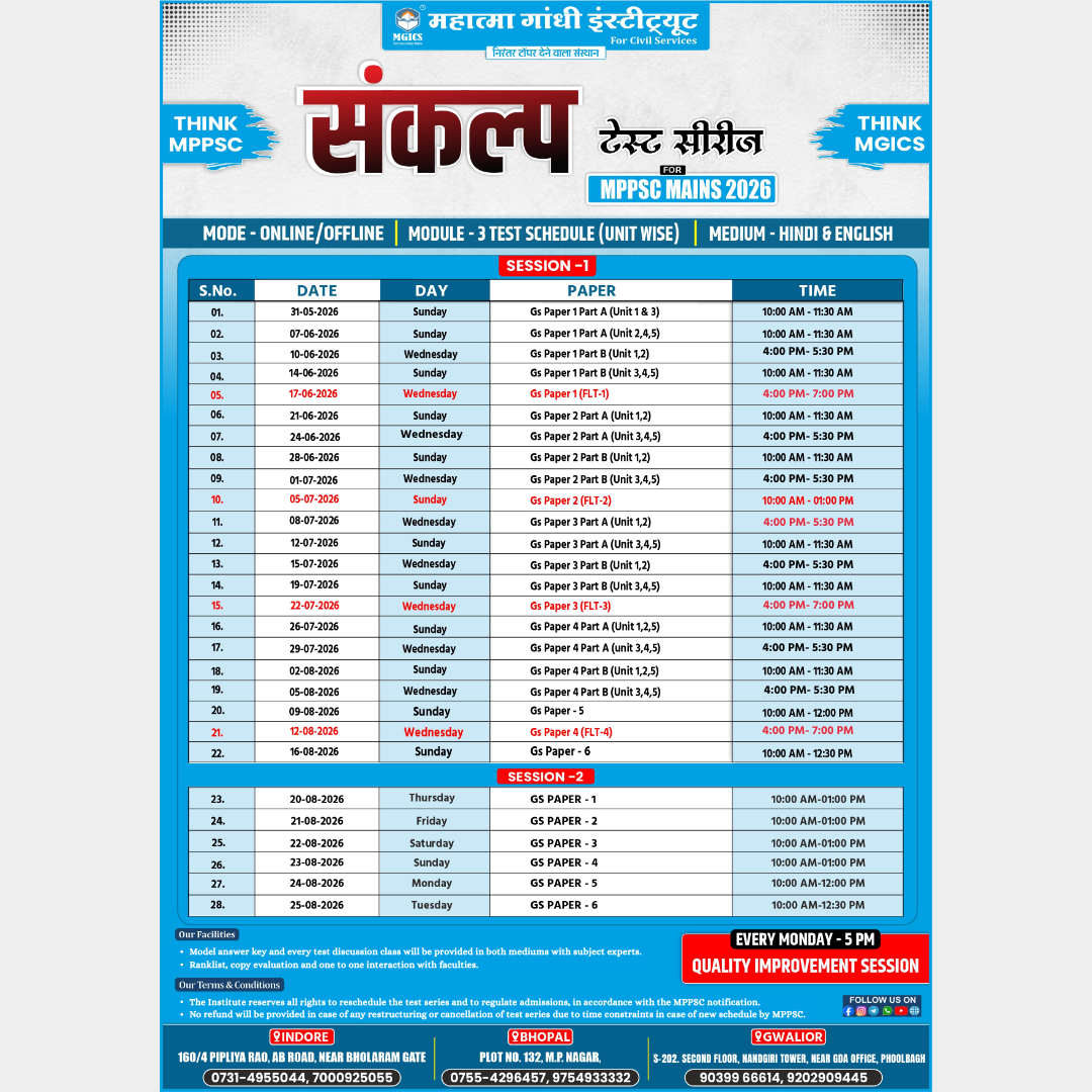 Module-03 (संकल्प) Unit Wise | MPPSC MAINS 2026 TEST SERIES | 31 may