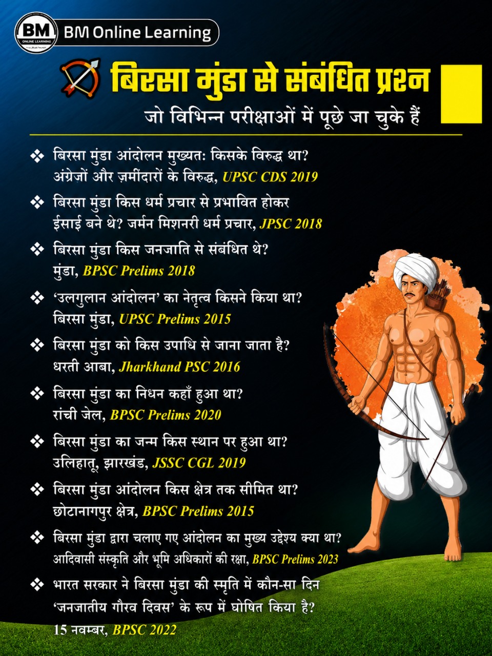 बिरसा मुंडा से जुड़े महत्वपूर्ण PYQs 🔥  