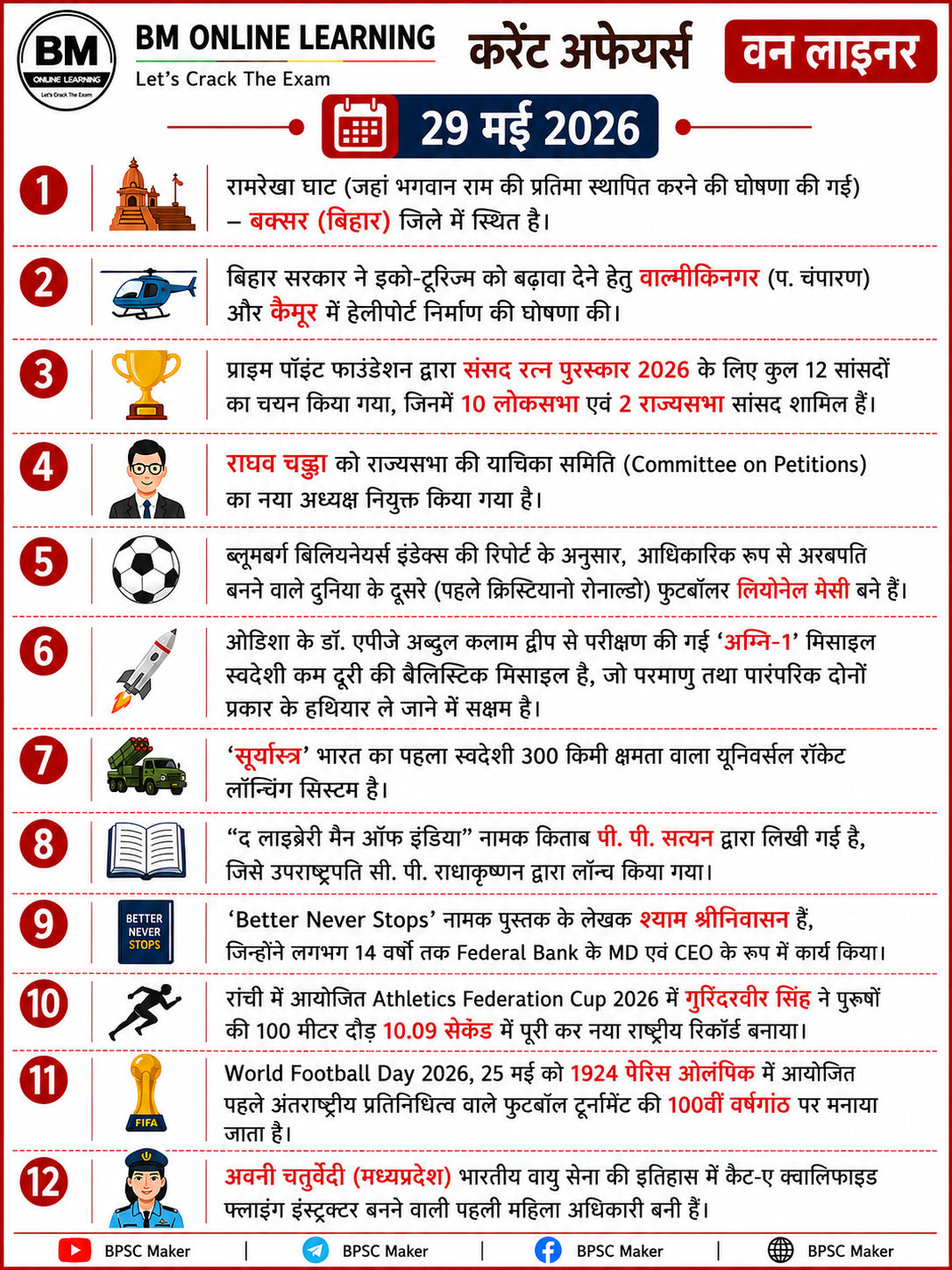 29 मई 2026 महत्वपूर्ण करेंट अफेयर्स - हेडलाइन्स 