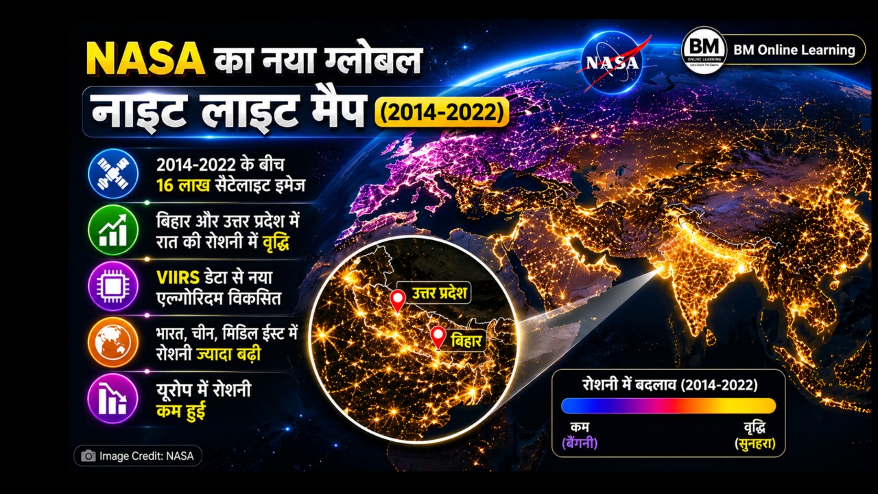 NASA : पिछले 09 वर्षों के सैटेलाइट डेटा अध्ययन 