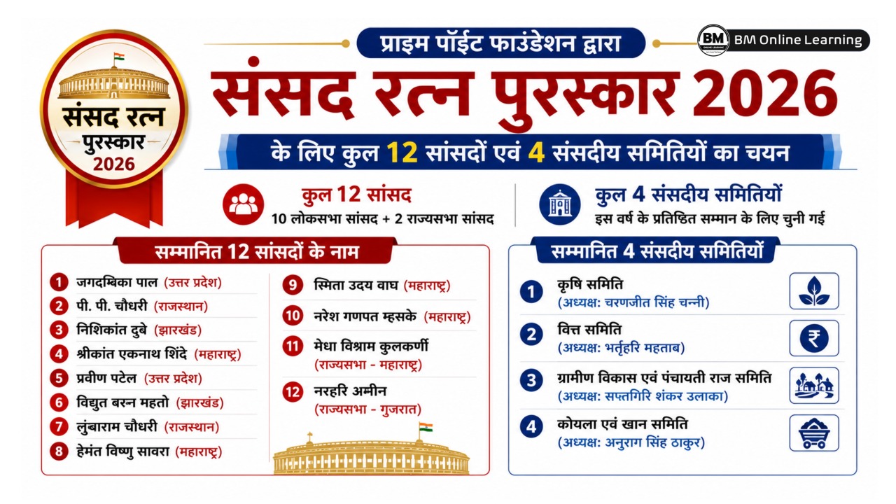 संसद रत्न पुरस्कार 2026 