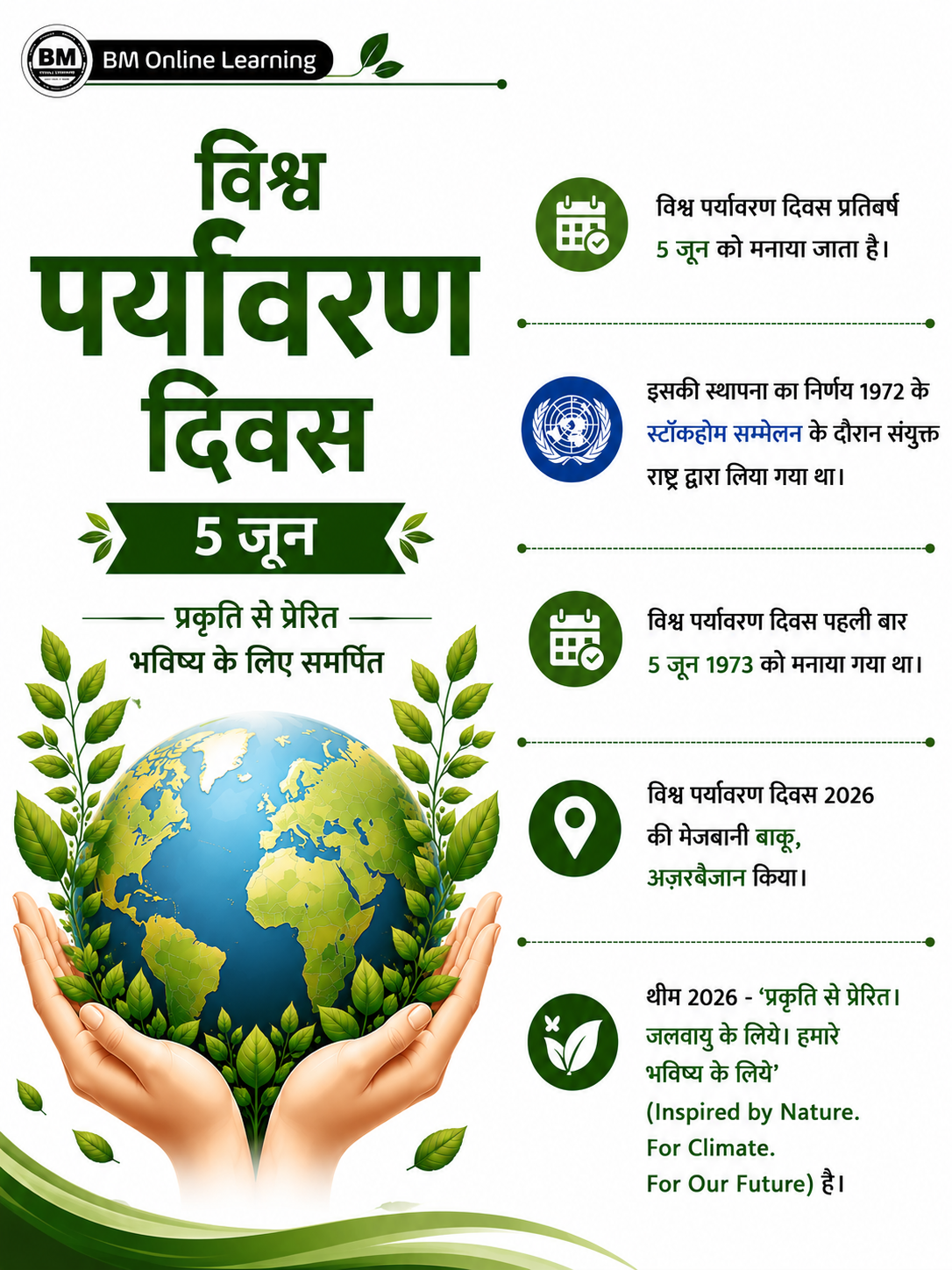 🌍 विश्व पर्यावरण दिवस 2026 : महत्वपूर्ण जानकारी 