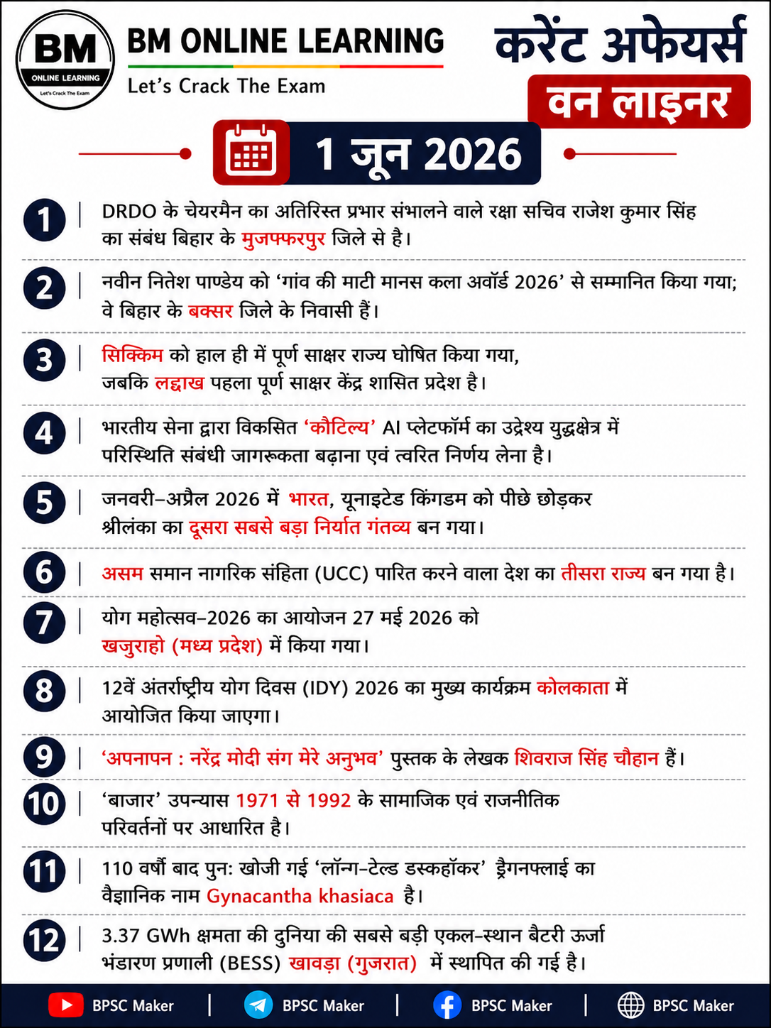 01 जून 2026 महत्वपूर्ण करेंट अफेयर्स - हेडलाइन्स  