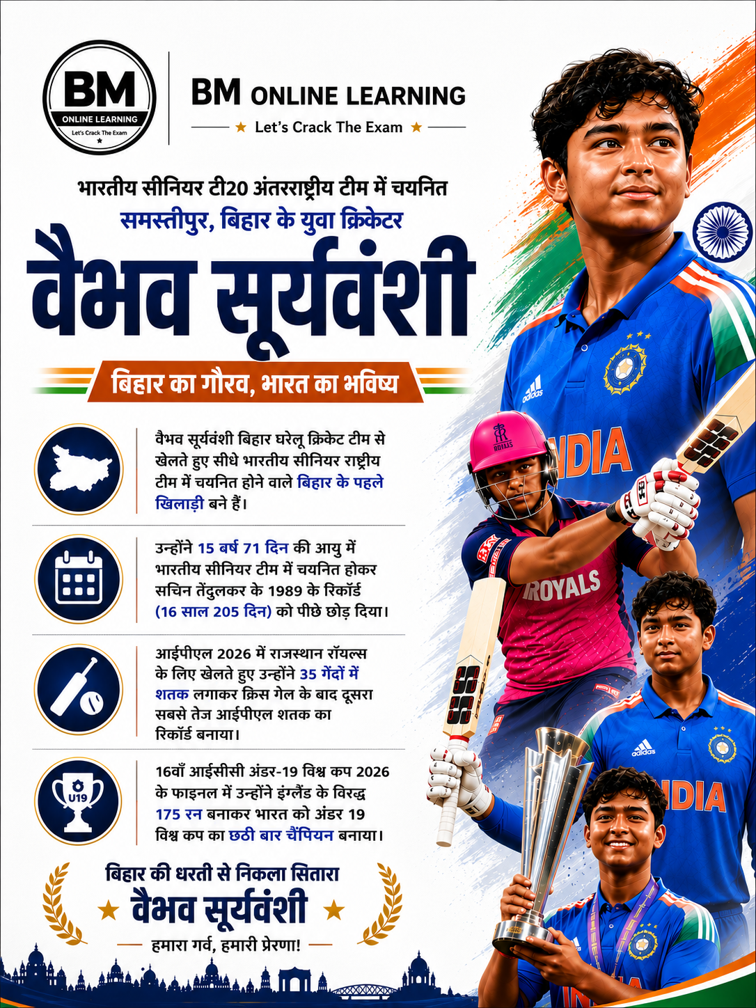 🏏 बिहार का गौरव: वैभव सूर्यवंशी