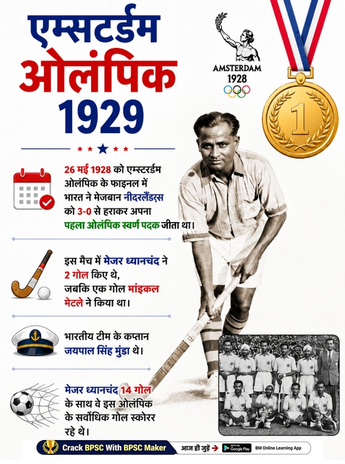 एम्स्टर्डम ओलंपिक 1928