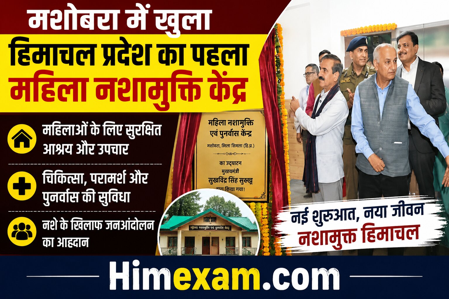 Himachal’s First Women De-Addiction & Rehabilitation Centre Opened in Mashobra