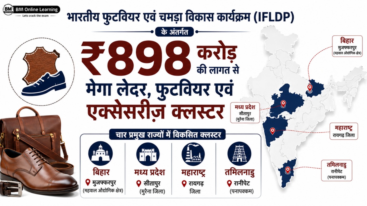  मुजफ्फरपुर को मेगा लेदर, फुटवियर एवं एक्सेसरीज़ क्लस्टर के लिए चुना गया
