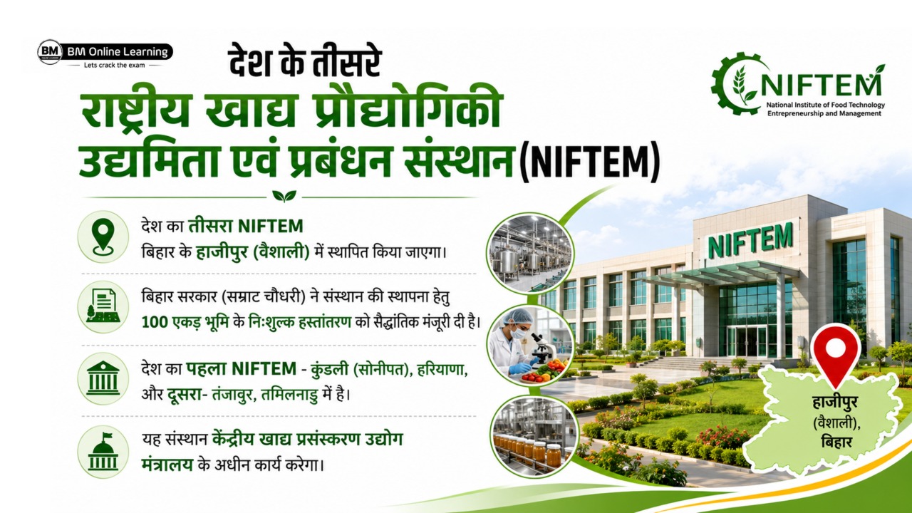 देश का तीसरा NIFTEM बिहार के हाजीपुर (वैशाली) में स्थापित किया जाएगा।