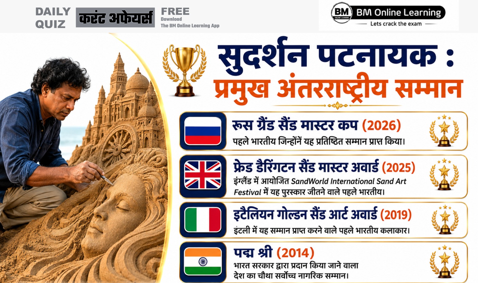 प्रसिद्ध सैंड आर्टिस्ट सुदर्शन पटनायक रूस में आयोजित रूस ग्रैंड सैंड मास्टर कप 2026 जीतने वाले पहले भारतीय बने है