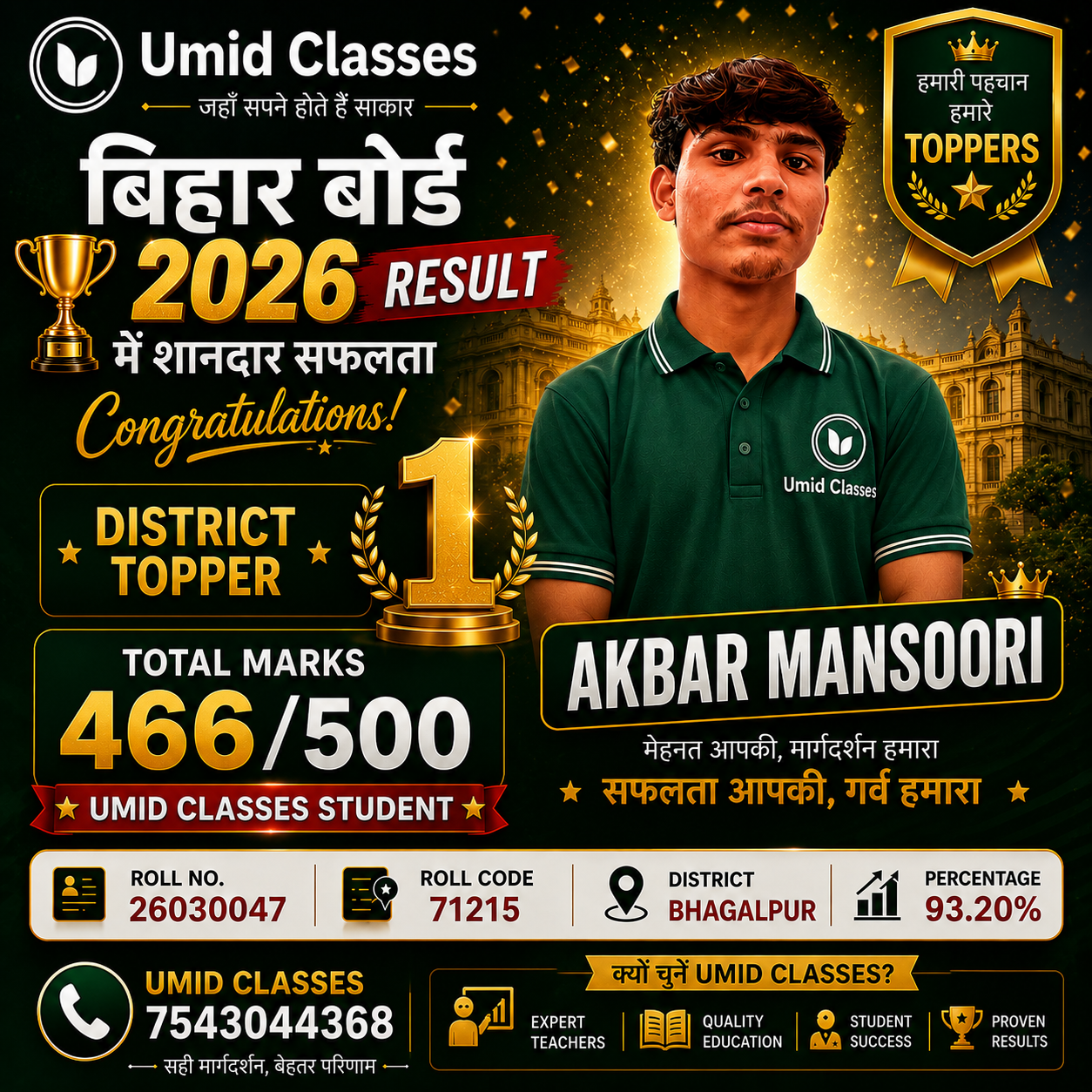 Akbar Mansoori | Total marks - 466