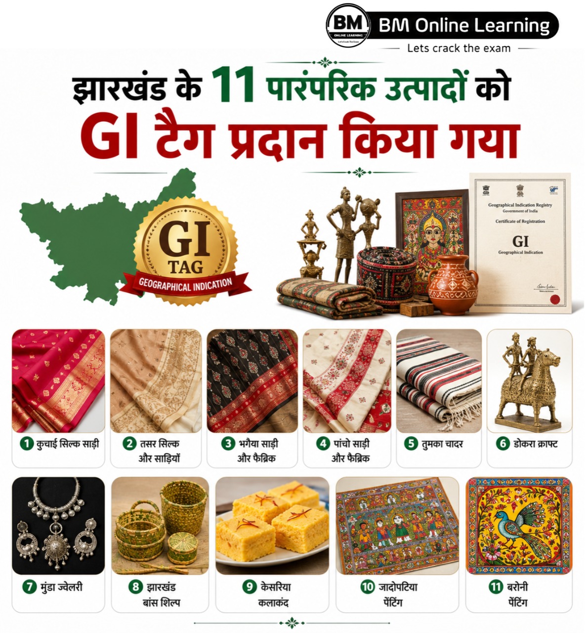 झारखंड के 11 पारंपरिक उत्पादों को GI टैग प्रदान किया गया 