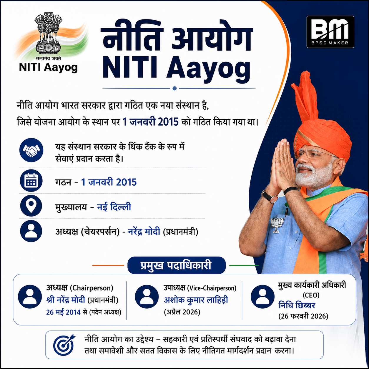 नीति आयोग (NITI Aayog) - UPDATE