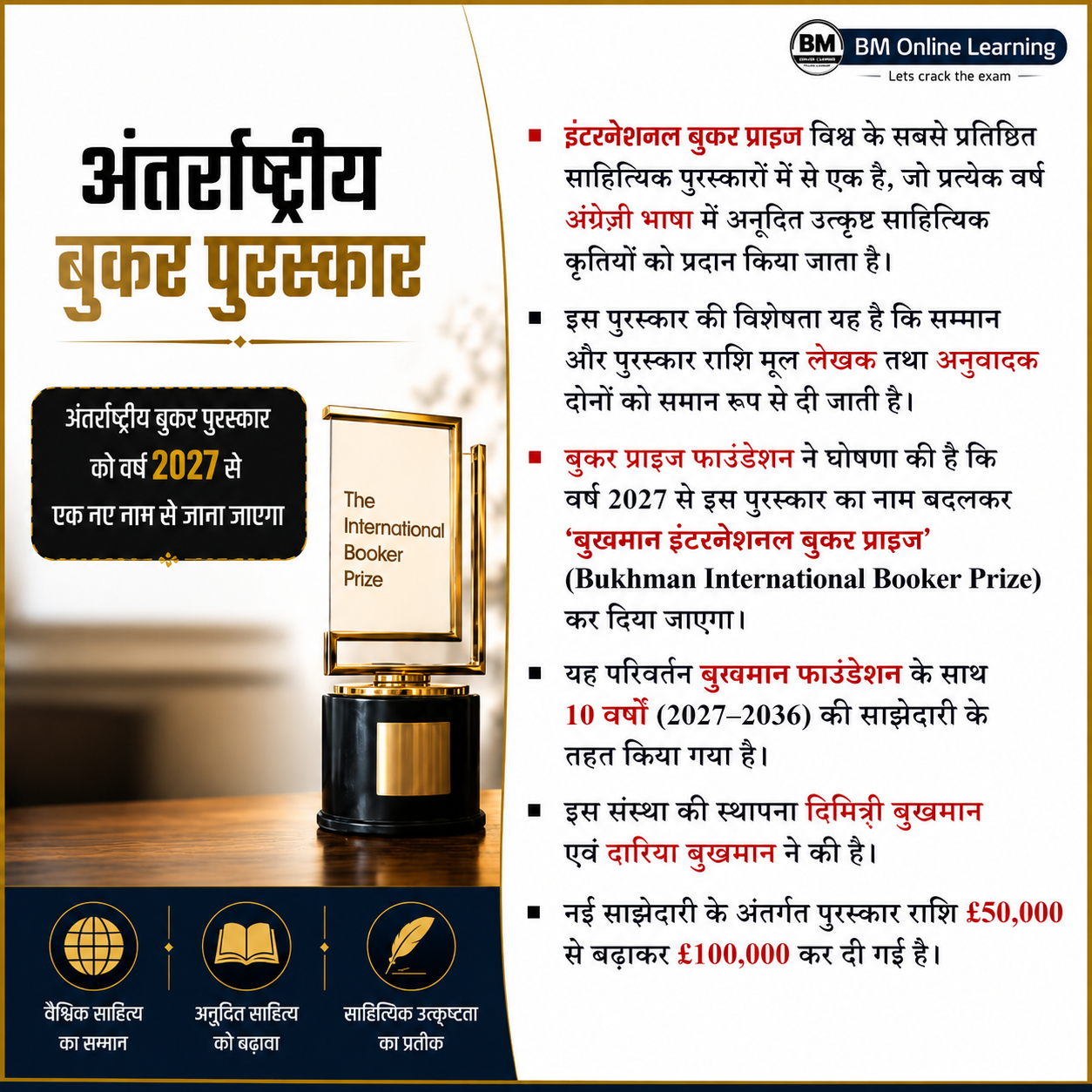 इंटरनेशनल बुकर प्राइज का नाम वर्ष 2027 से बदलकर 'बुकमैन इंटरनेशनल बुकर प्राइज' कर दिया जाएगा।
