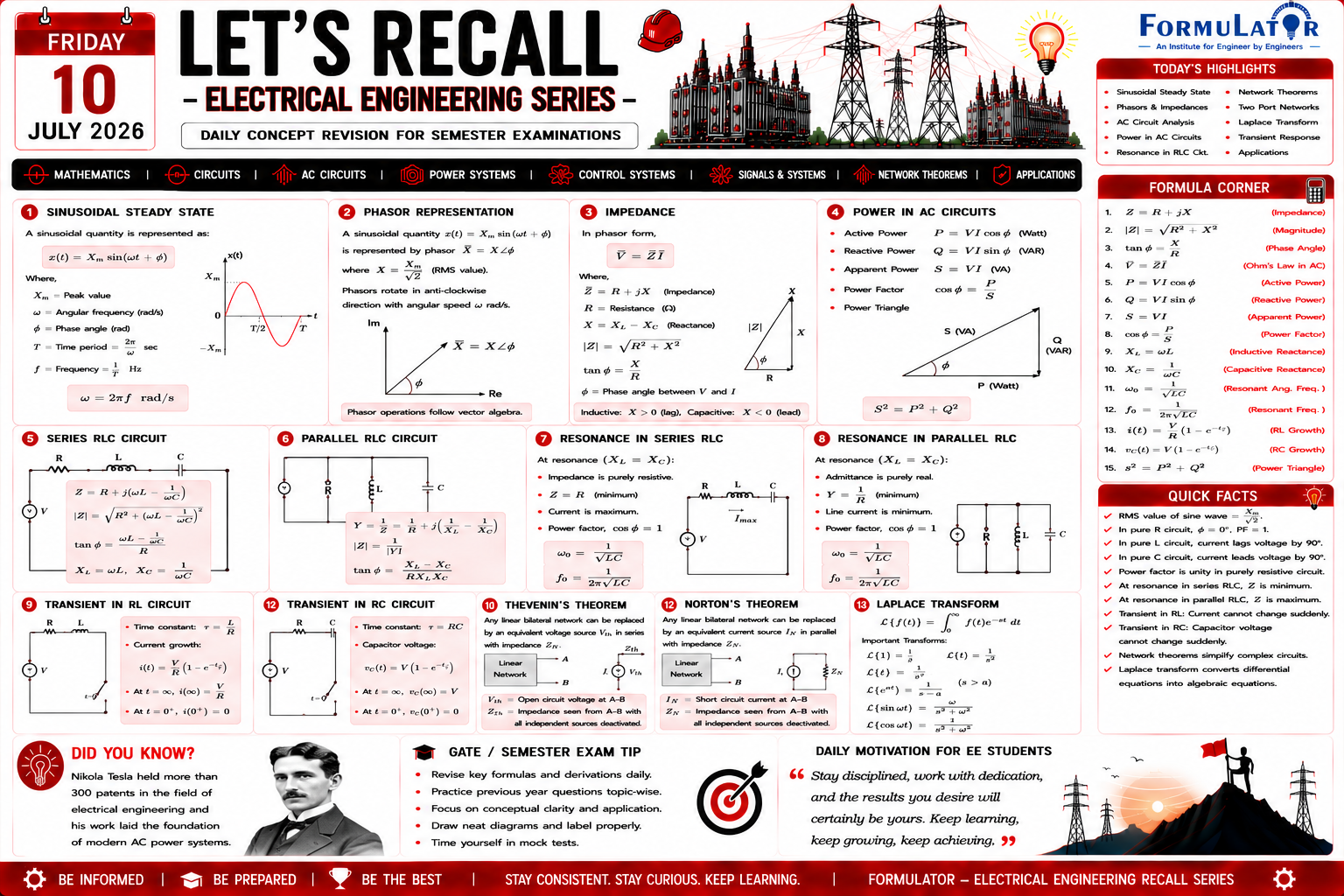 Daily Concept Electrical Engineering