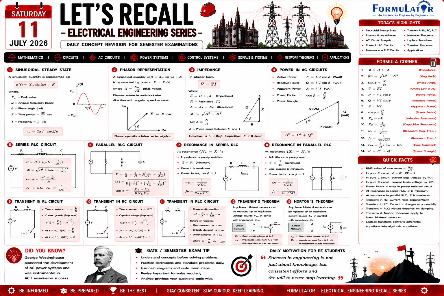 Daily Concept Electrical Engineering
