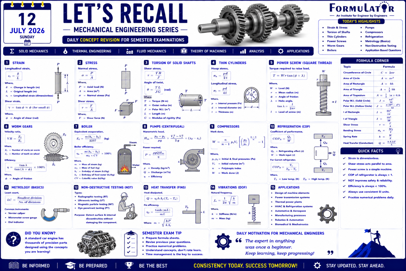 Daily Concept Mechanical Engineering