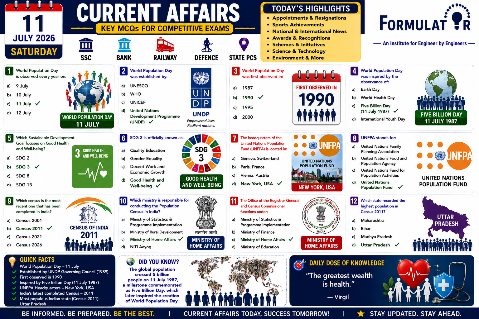 Daily Current Affairs