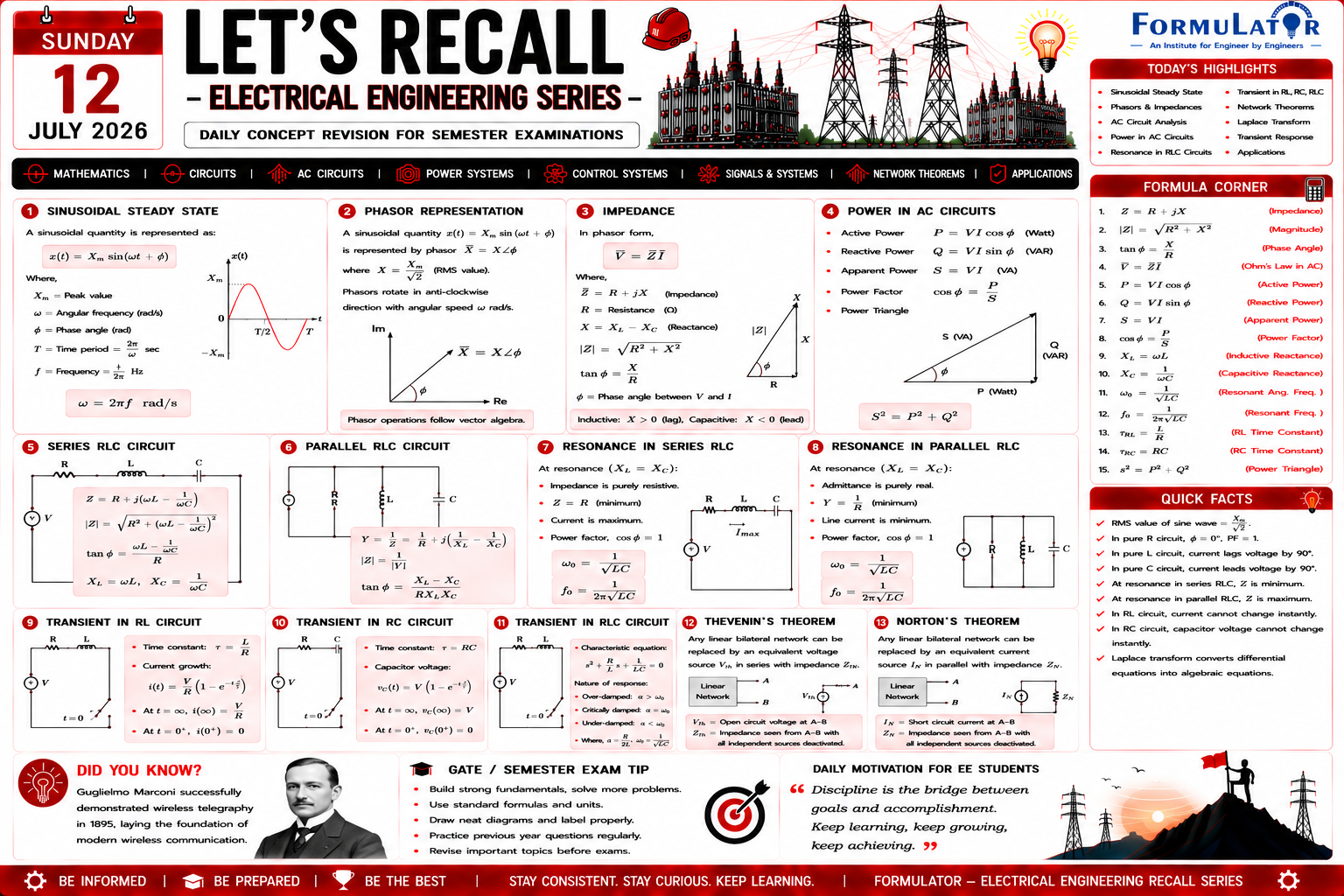 Daily Concept Electrical Engineering
