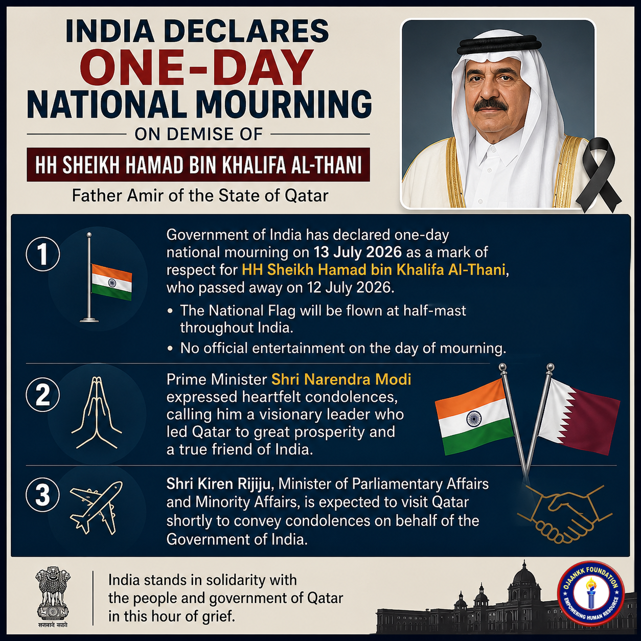 कतर के पूर्व अमीर शेख हमद बिन खलीफा अल थानी के निधन पर भारत में एक दिन का राष्ट्रीय शोक