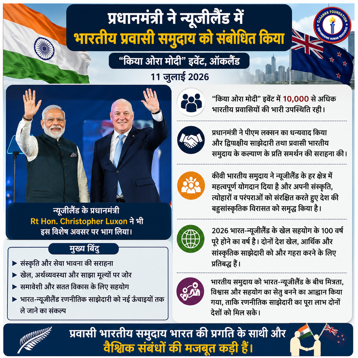 Prime Minister Addresses the Indian Diaspora in New Zealand at the “Kia Ora Modi” Event (11 July 2026)