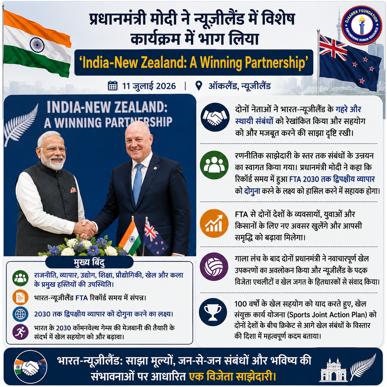 Prime Minister Modi Participates in the “India–New Zealand: A Winning Partnership” Event in Auckland