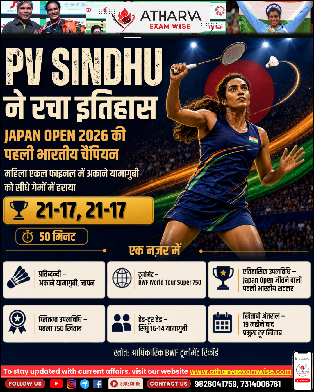 🏸🇮🇳 History in Tokyo! PV Sindhu Becomes the First Indian to Win the Japan Open 2026 🏆🔥 