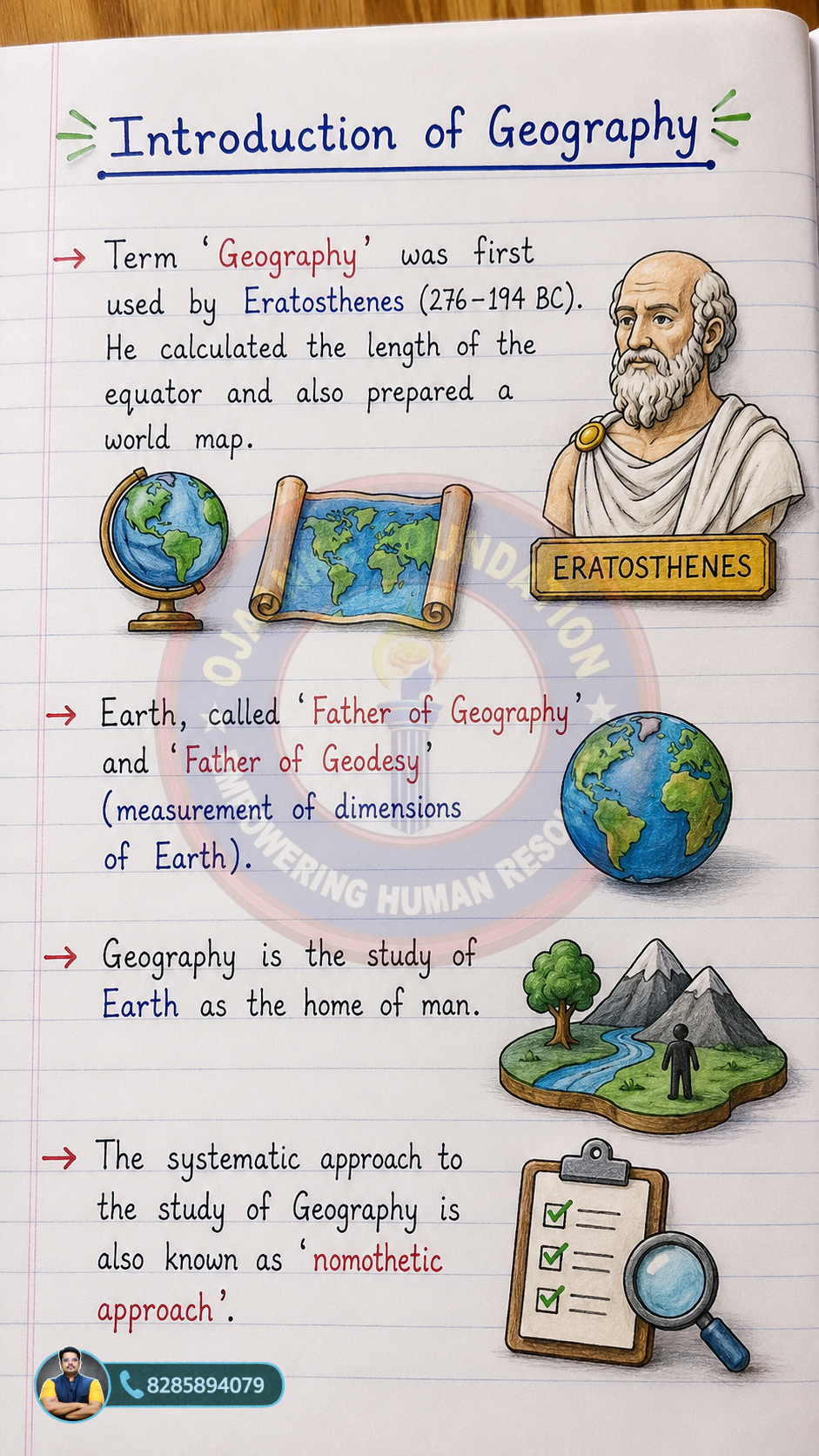 Introduction of Geography