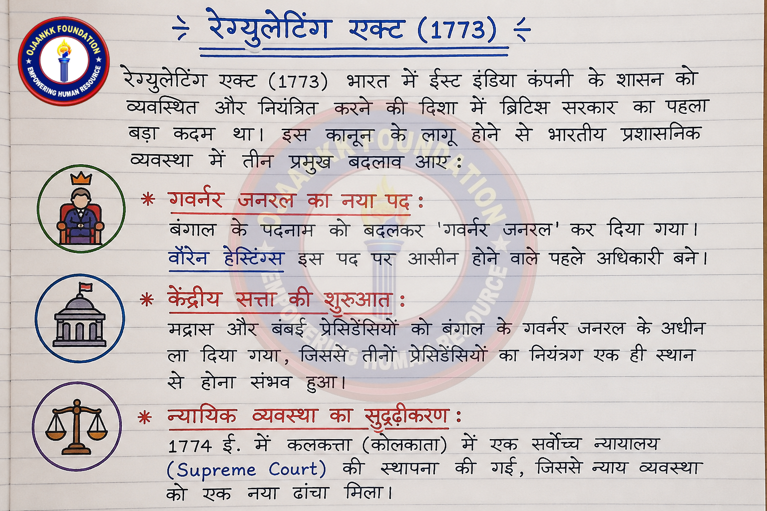 Regulating Act 1773