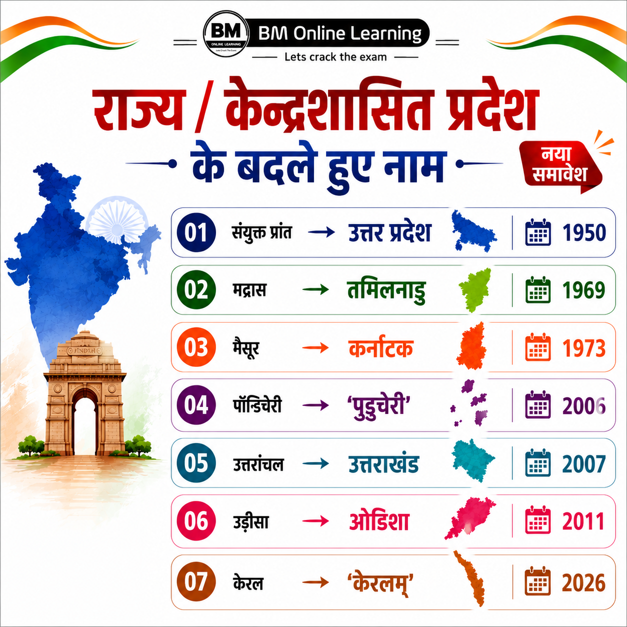 भारत के राज्यों और केंद्रशासित प्रदेशों के बदले हुए नाम एवं वर्ष — एक नजर में।