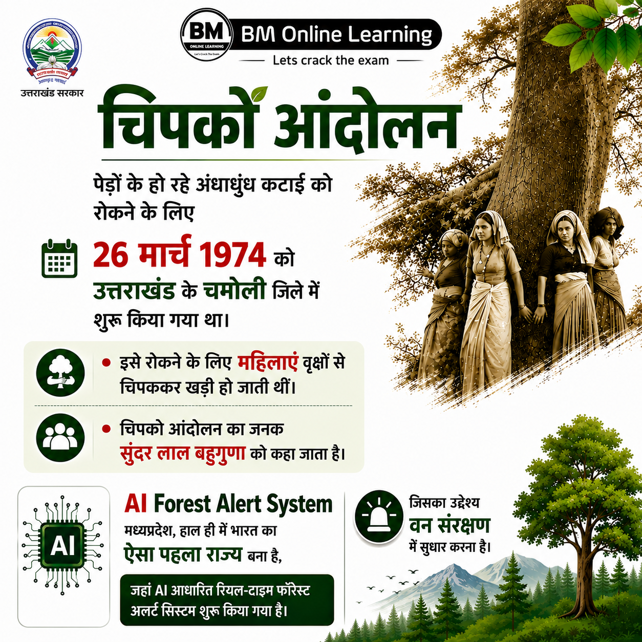 चिपको आंदोलन 🌳