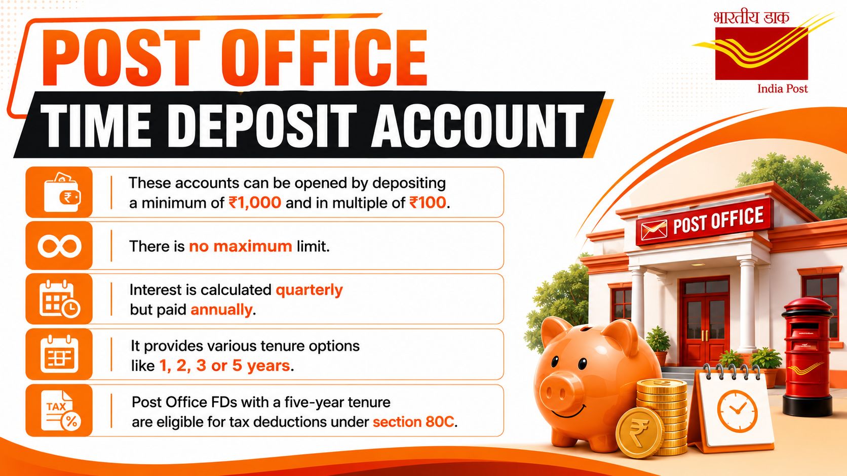 Post Office Time Deposit Account