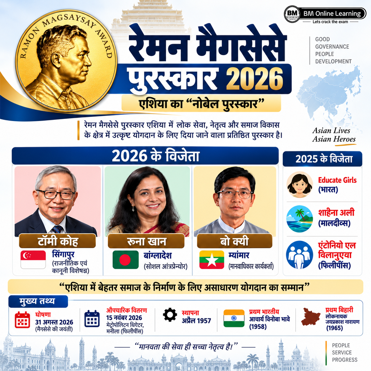 रेमन मैग्सेसे पुरस्कार 2026