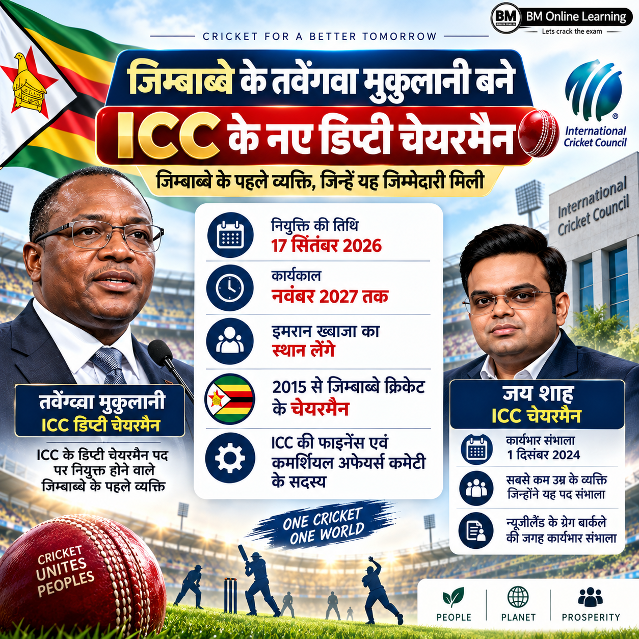 जिम्बाब्वे के मुकुहलानी बने ICC के डिप्टी चेयरमैन 