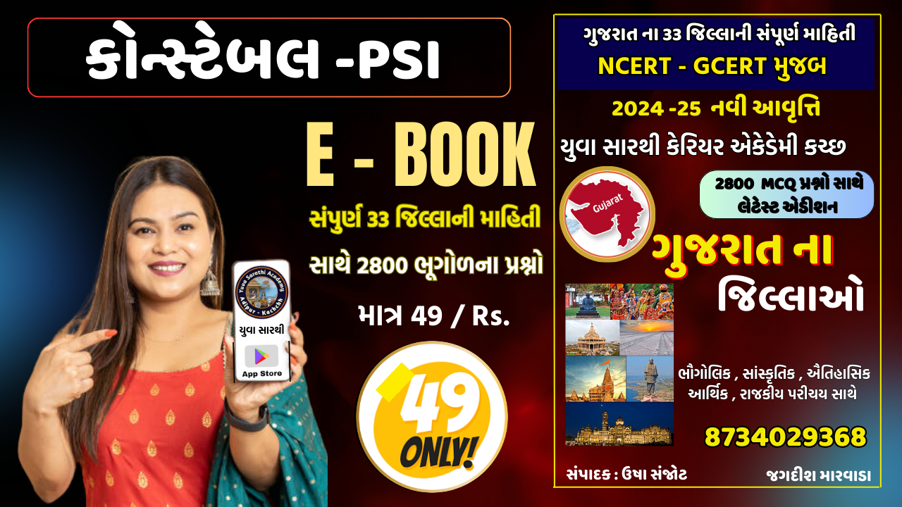 ગુજરાતના જિલ્લા અને ભૂગોળ 