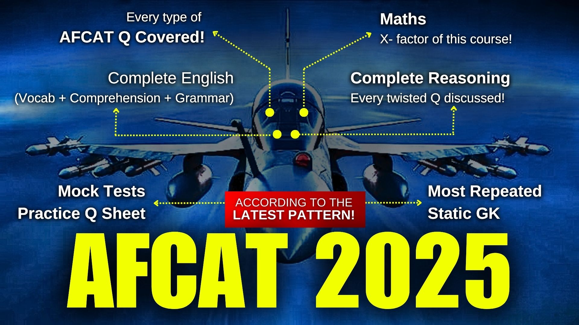 AFCAT 2 2025 RECORDED STUDY BATCH