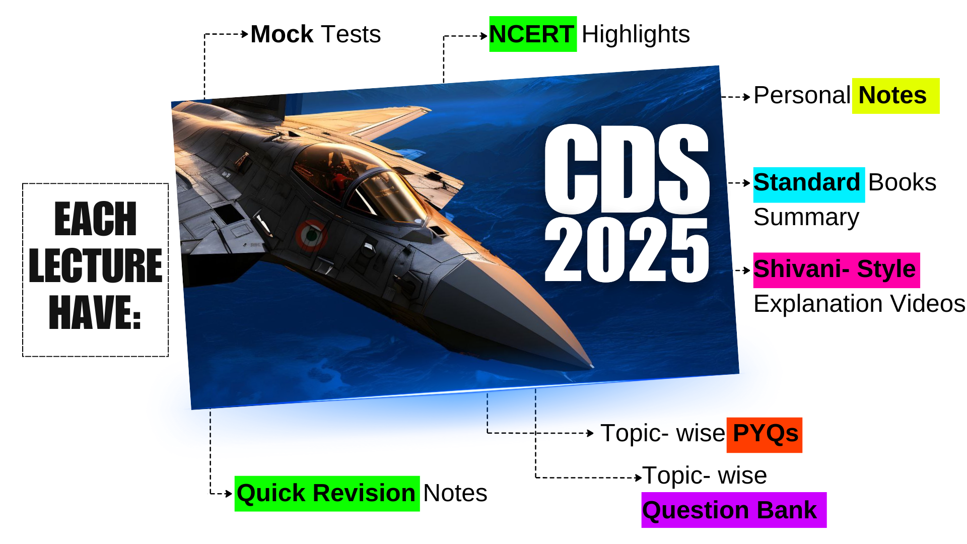 CDS 2 2025 (RECORDED)