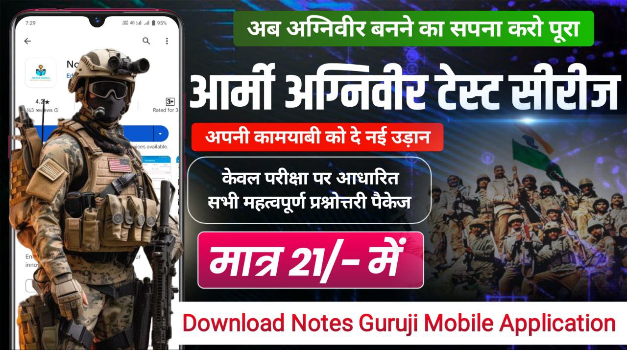 Agniveer  GD Test Series Pack