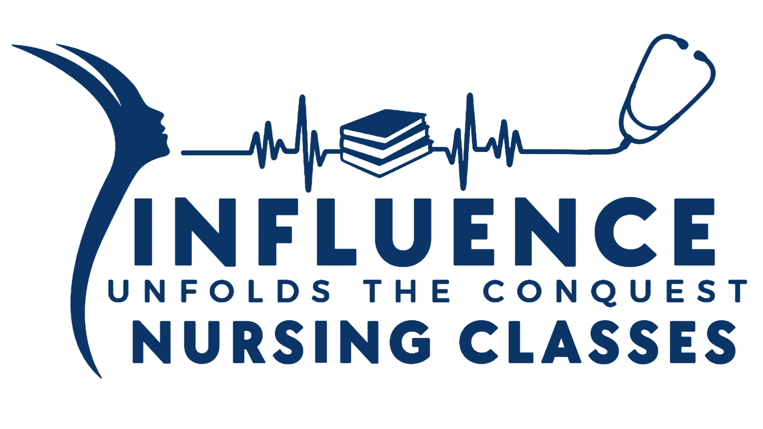 Leader's Test Series (Nclex Scenario Based)