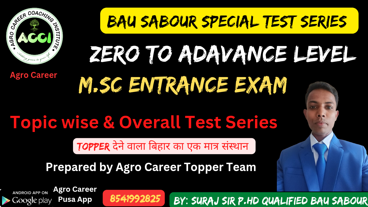 Special BAU SABOUR Basic to  Advance level Test Series