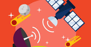GS1-Remote Sensing and Space Technology