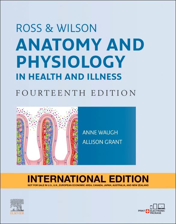 HUMAN ANATOMY AND PHYSIOLOGY 