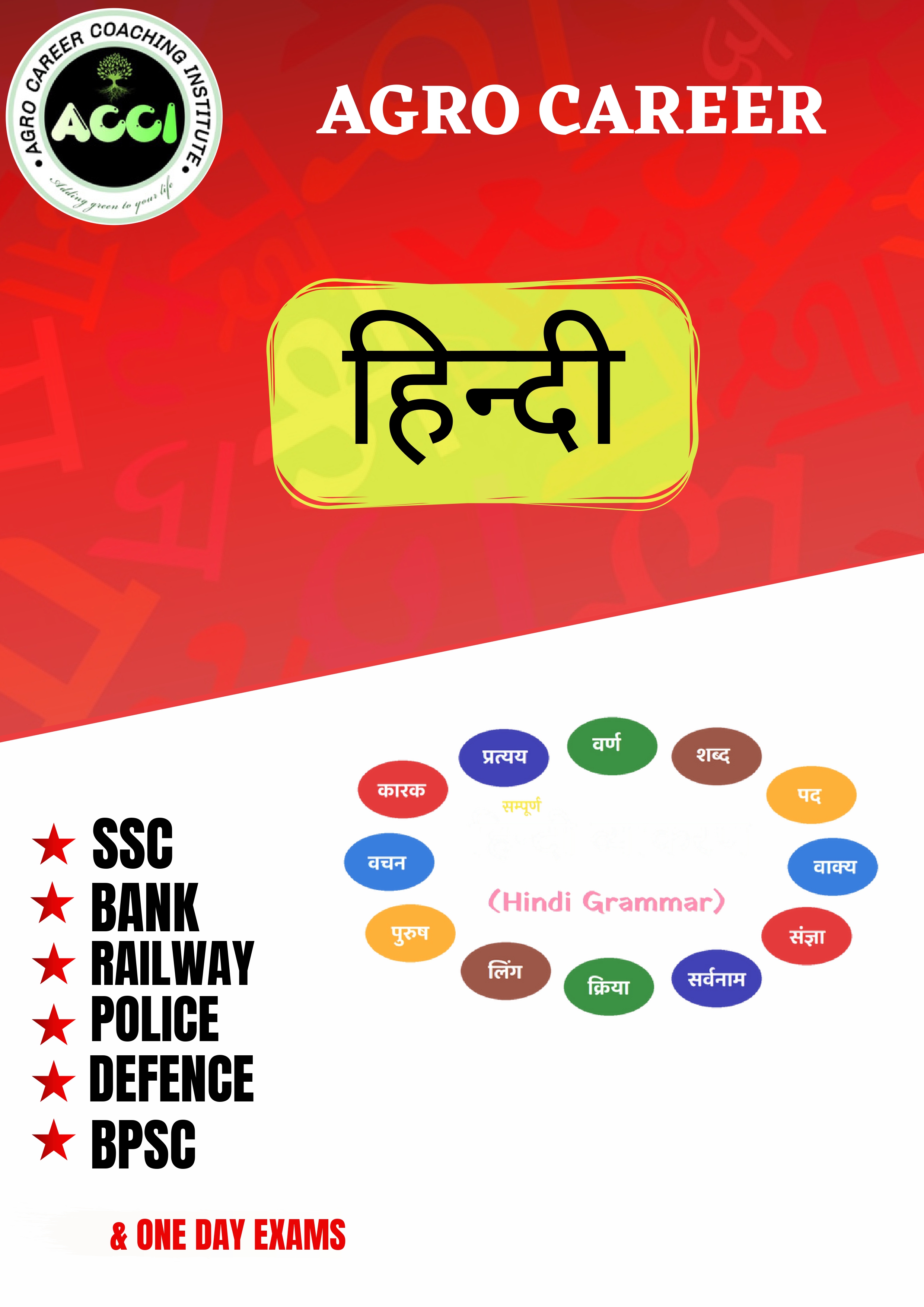 HINDI MCQ BOOK  PDF WITH SOLUTION