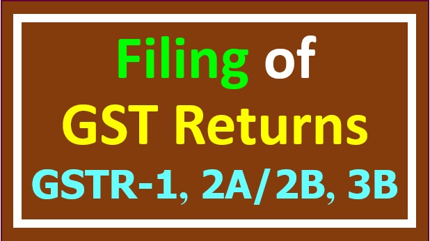 Filing of GST Returns - GSTR-1 to GSTR-11