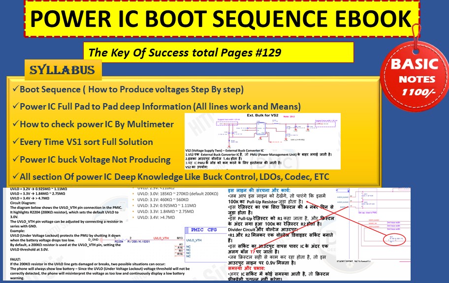 POWER IC BOOT SEQUENCE Ebook