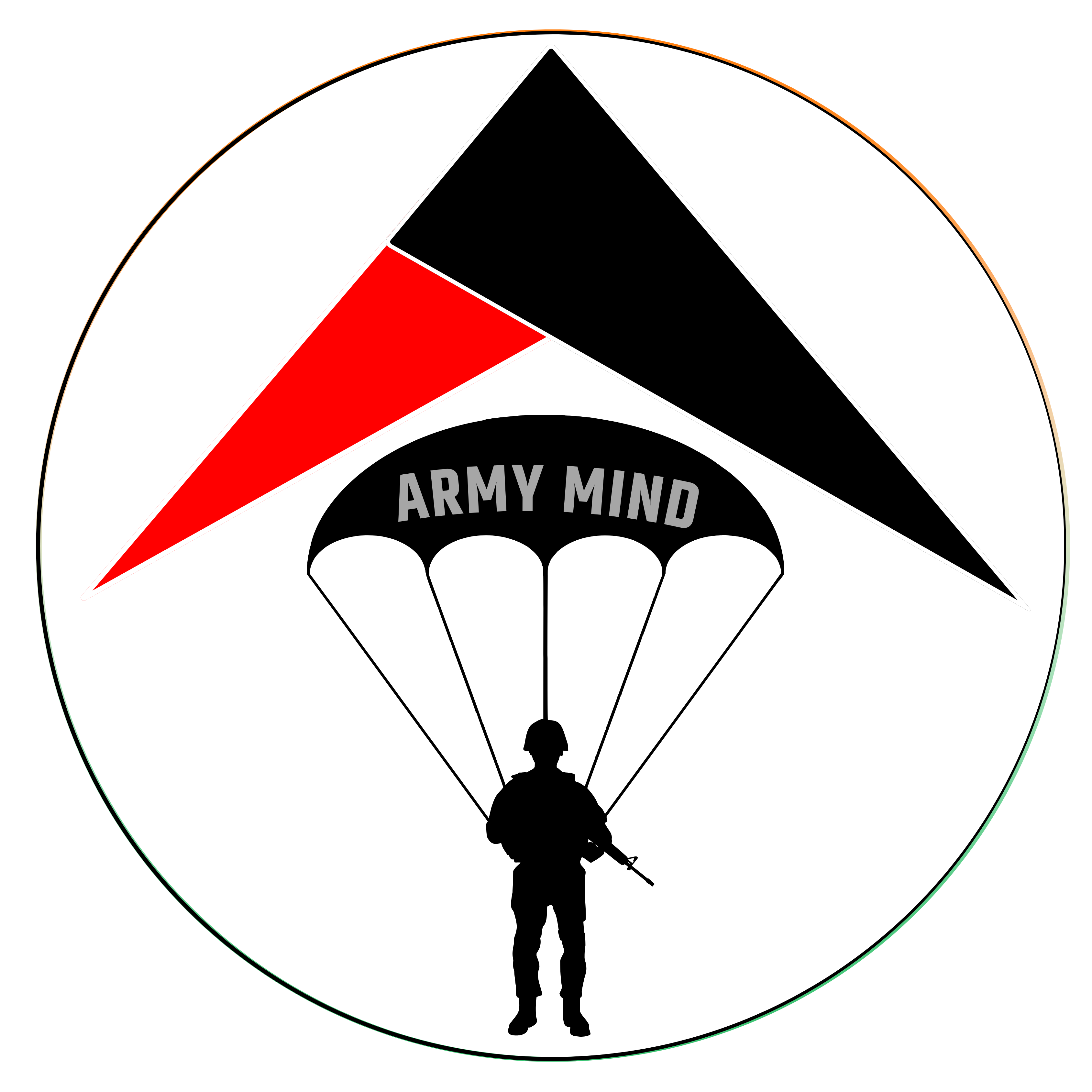 INDIAN ARMY NURSING ASSISTANT फ्री MOCK TEST 2025-26