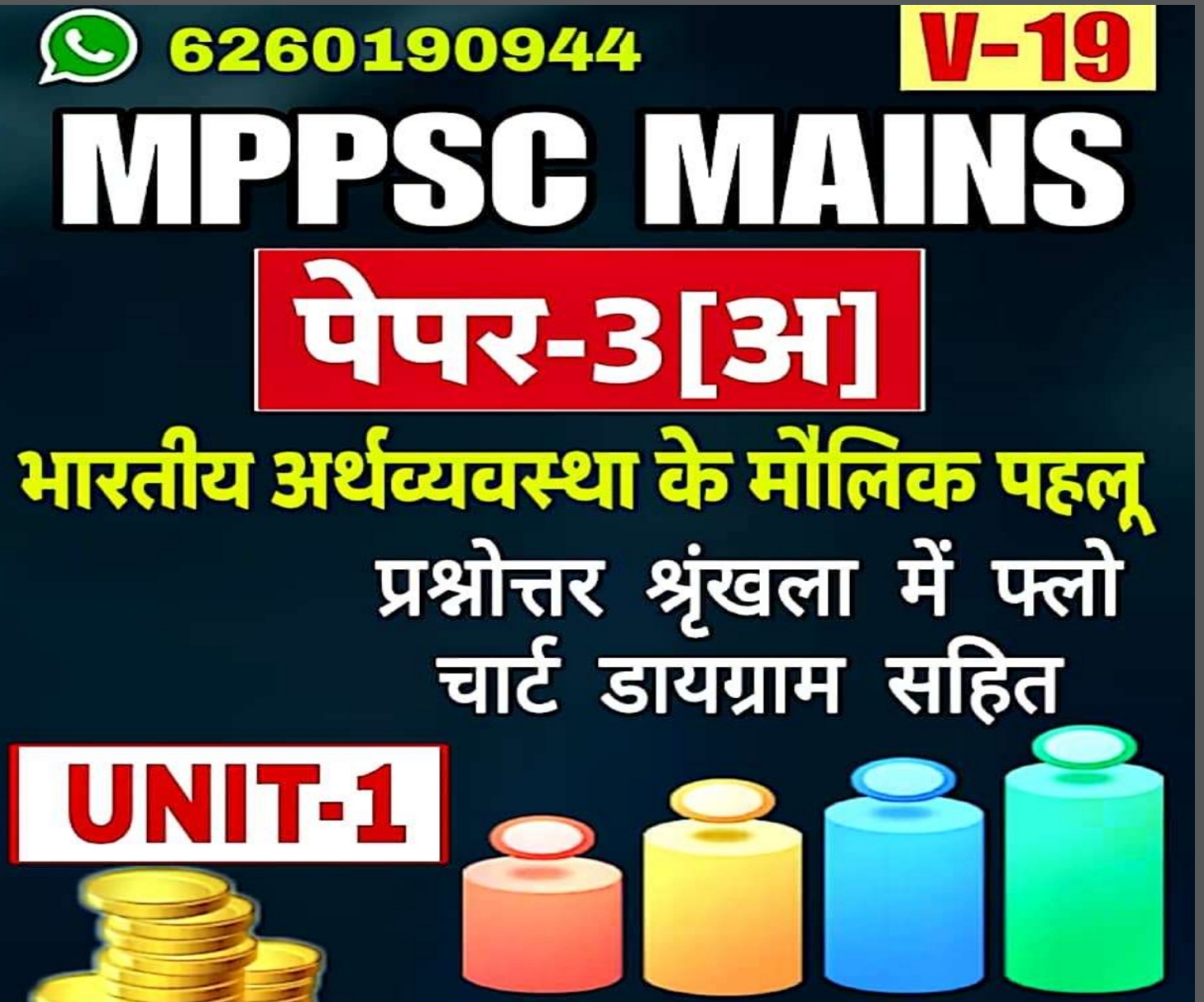 MPPSC MAINS PAPER-3(a) UNIT-1. भारतीय अर्थव्यवस्था के मौलिक पहलू