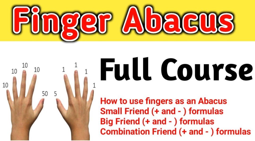 Finger Abacus For Beginners