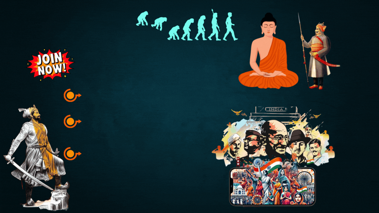 Complete History Online Course by Nitin Sir