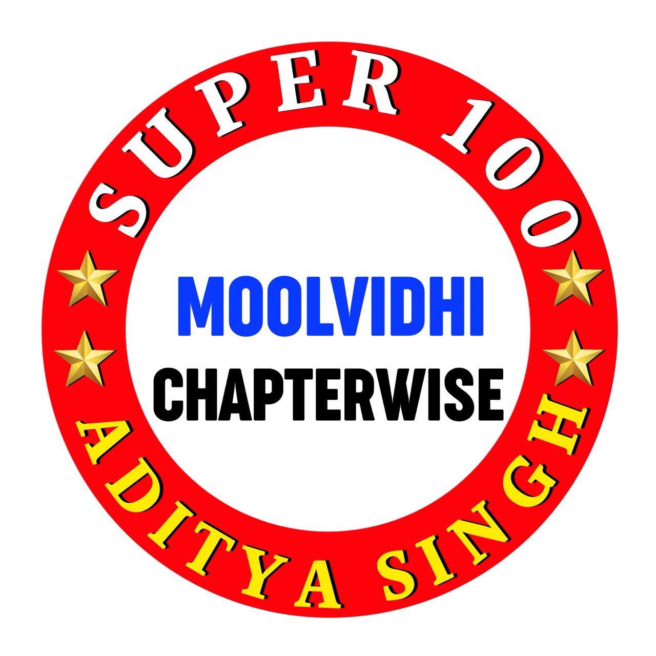 MOOLVIDHI CHAPTERWISE